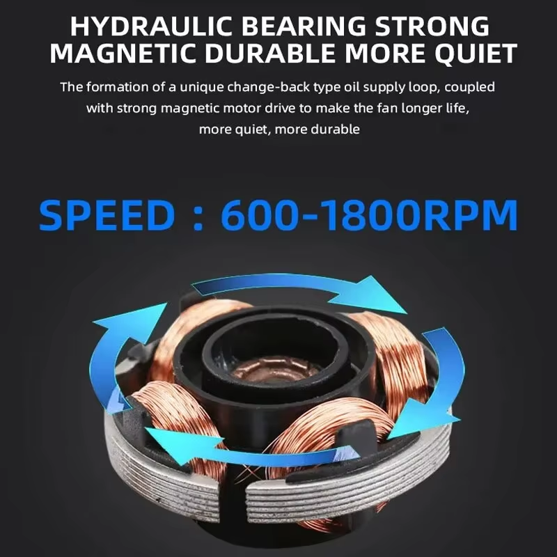 120mm PC Case Fan 12V RGB Cycl - Desk Setup Lamp review and price